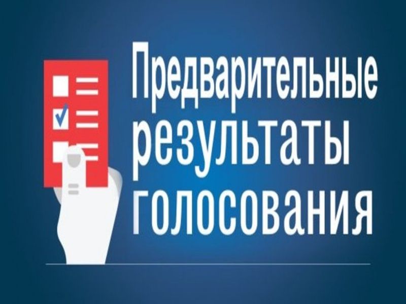 Предварительные итоги голосования по выбору участков дорог для ремонта.